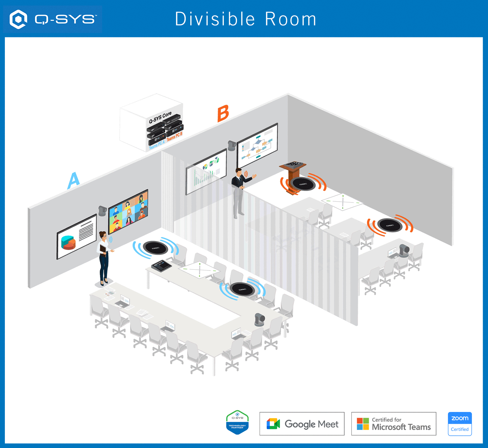 divisible-room-vichai