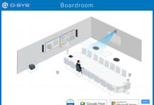 ห้องประชุม Boardroom